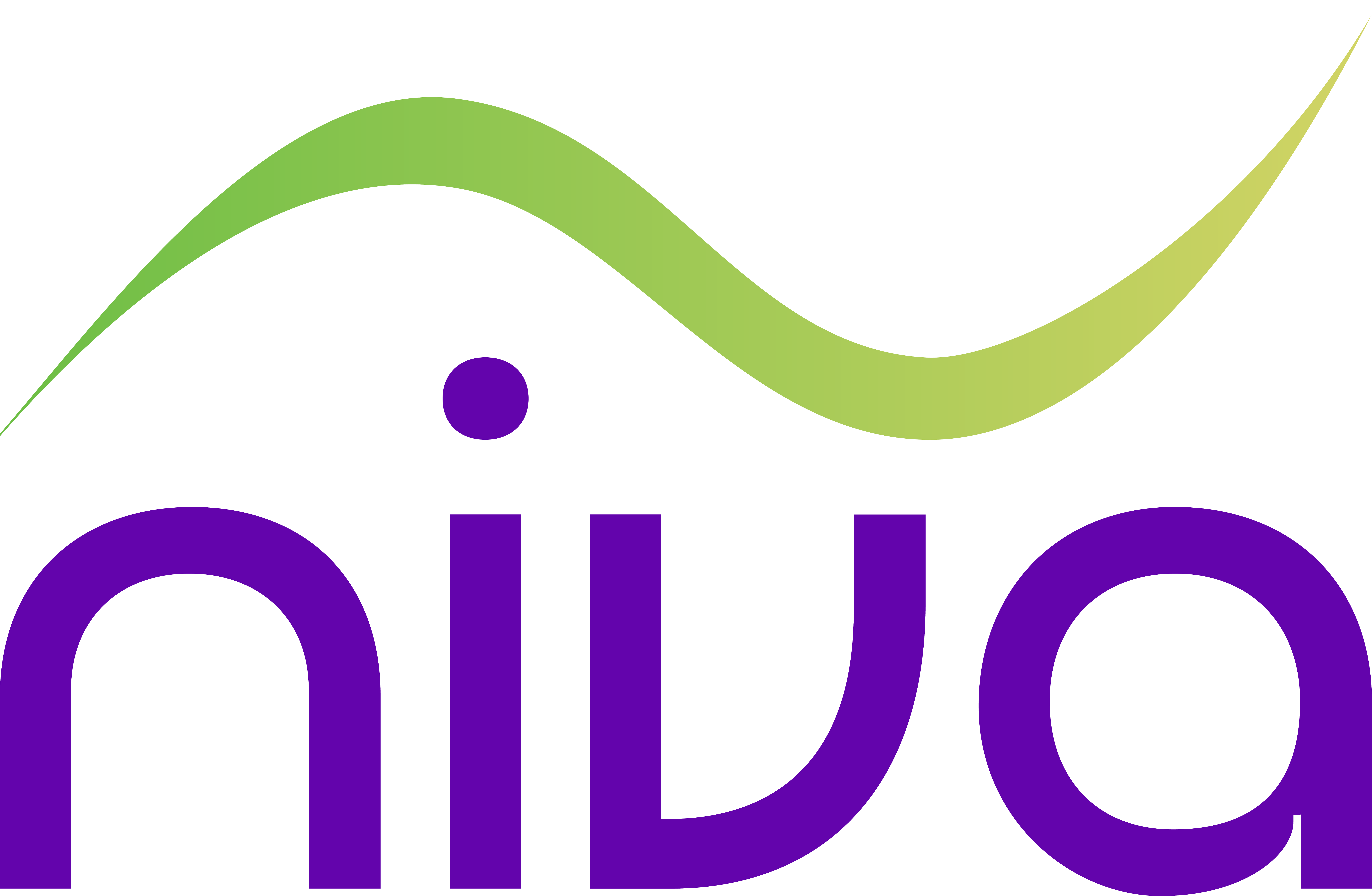 Niva